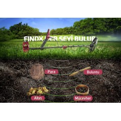 FINDX Dedektör FINDX Dedektör