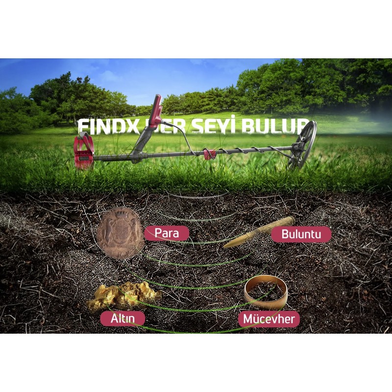 FINDX Dedektör-Nokta Makro FINDX Dedektör-Nokta Makro
