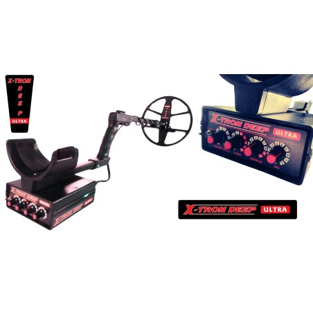 Ürünler-Ürünler derinlik testi