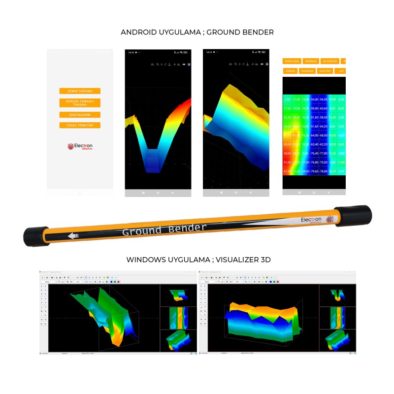 Ground Bender 3D Yeraltı Görüntüleme Sistemi-Electron Detectors